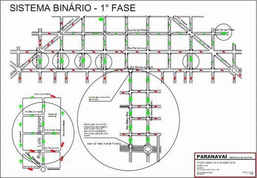 Sistema binário, em Paranavaí