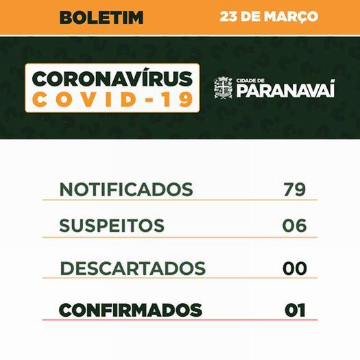 Boletim do Covid-19 mostra evolução dos casos em Paranavaí