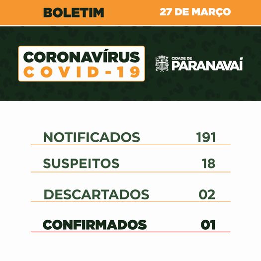 Boletim do Covid-19 mostra evolução dos casos em Paranavaí