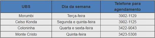 Dose de reforço para crianças entre 5 e 11 anos está sendo aplicada em quatro UBSs por agendamento, em Paranavaí